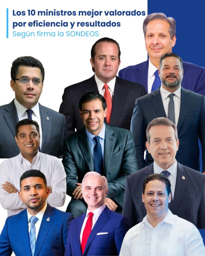 SONDEOS destaca a los ministros mejor valorados por eficiencia y resultados al cierre de 2025
